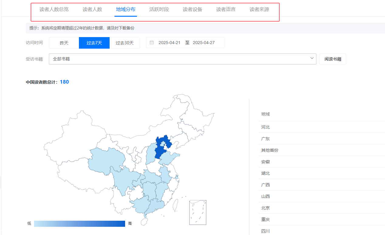 畫冊設(shè)計(jì)丨了解電子畫冊的“隱形推廣力”